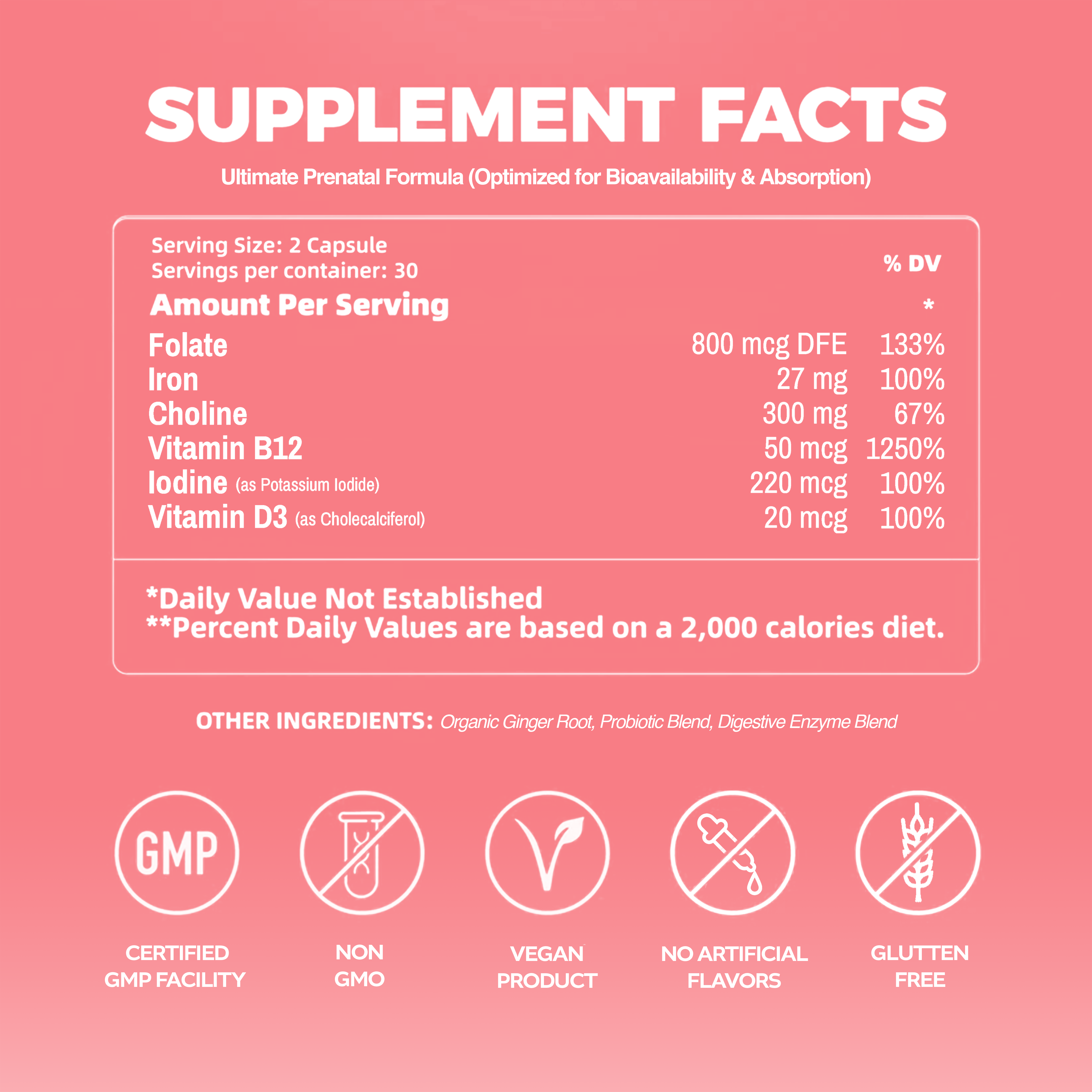 Prenatal Multi+